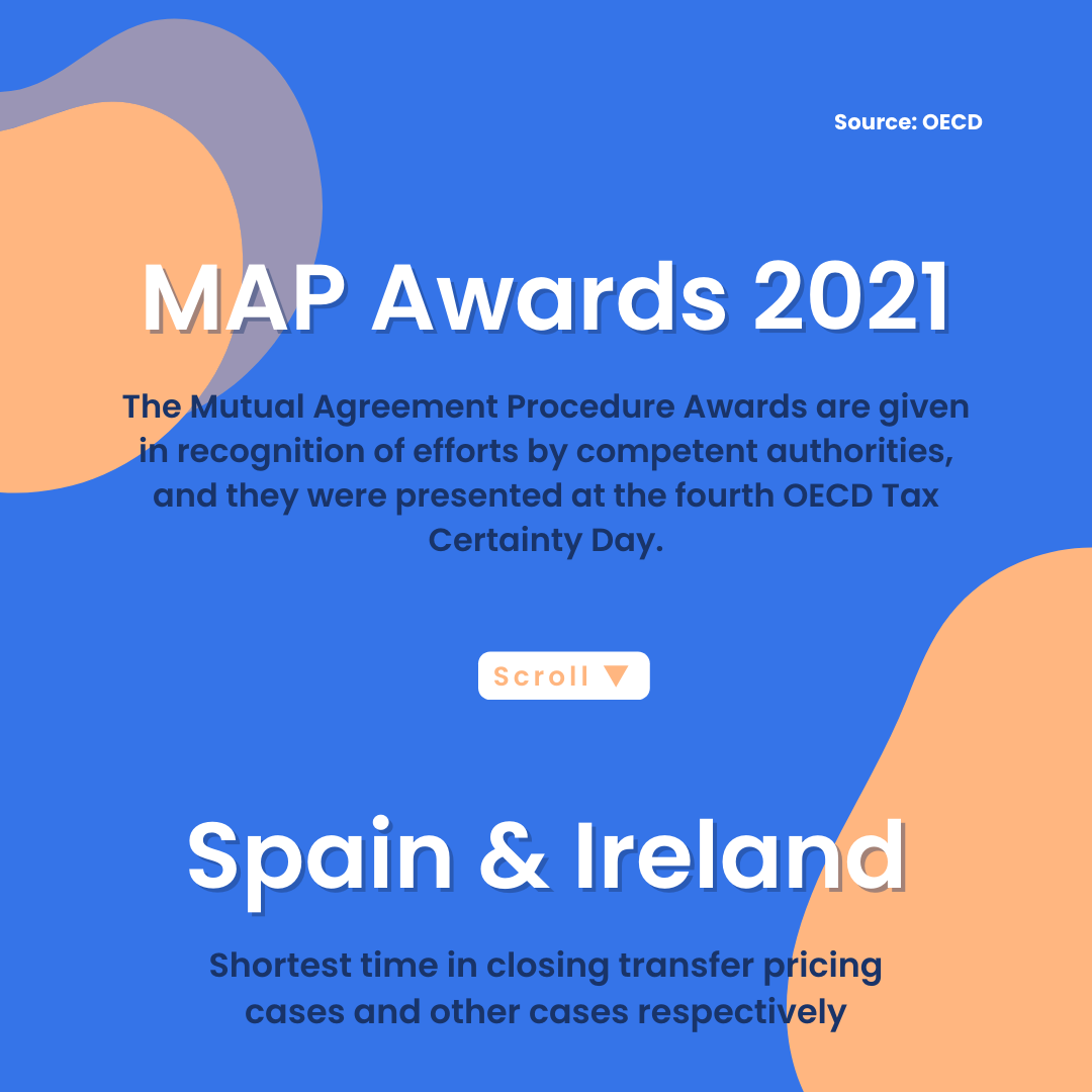 MAP Awards 2021